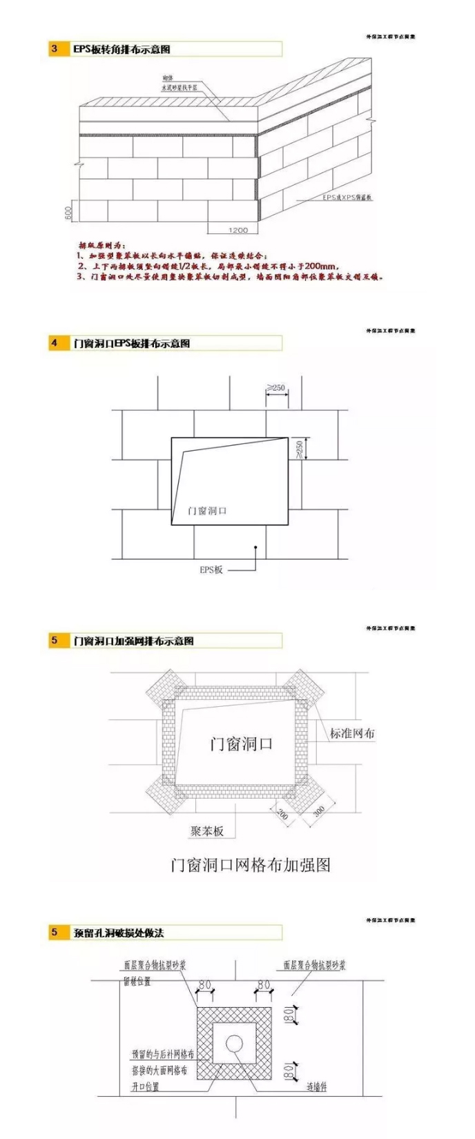 外墻保溫節(jié)點做法圖集_04