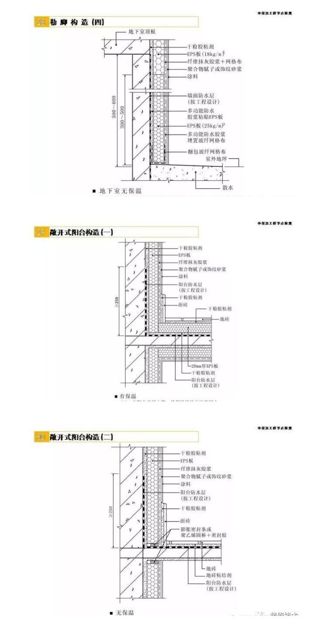 外墻保溫節(jié)點做法圖集_10