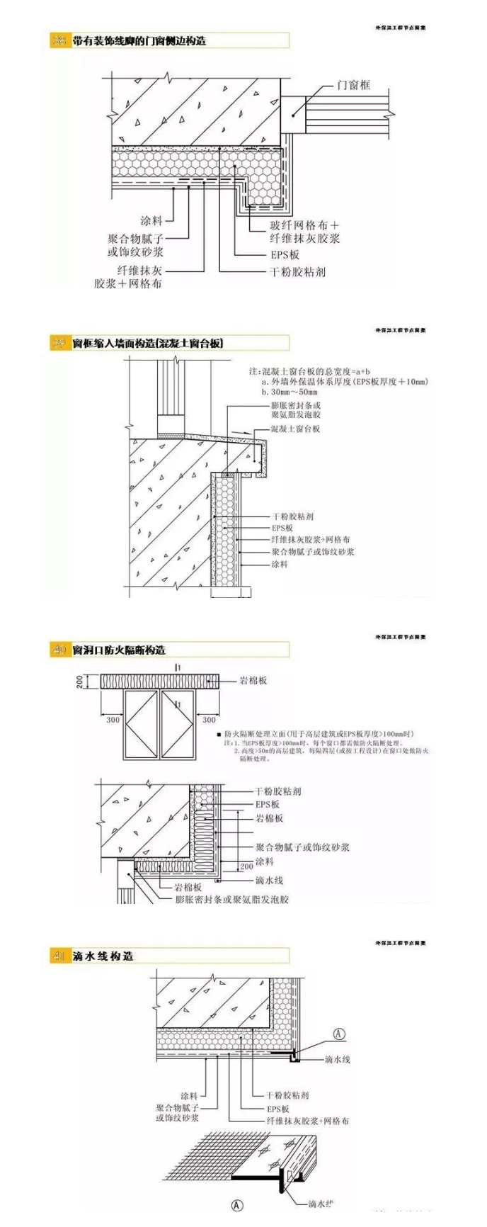 外墻保溫節(jié)點做法圖集_12