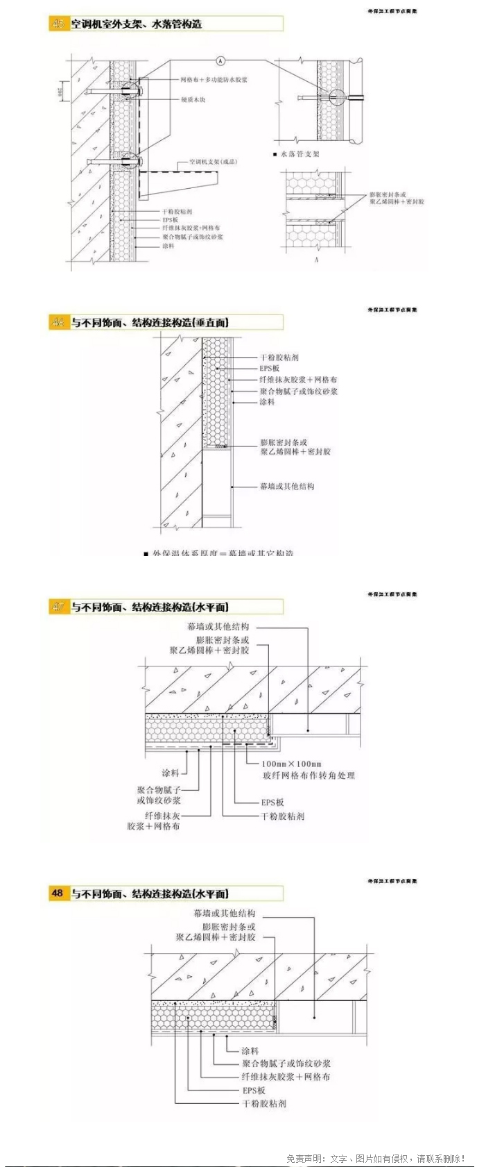 外墻保溫節(jié)點做法圖集_14